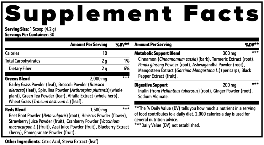 Detox Support Greens Powder